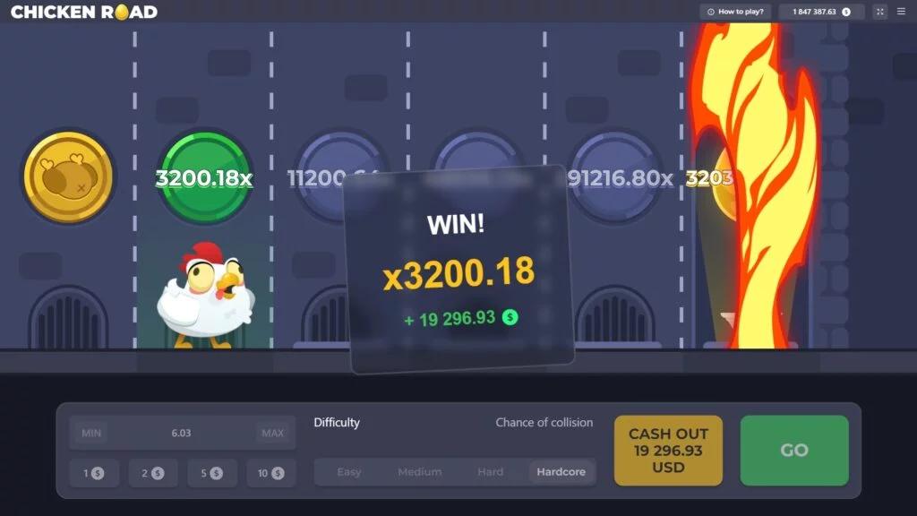 Stratégies et gestion de bankroll